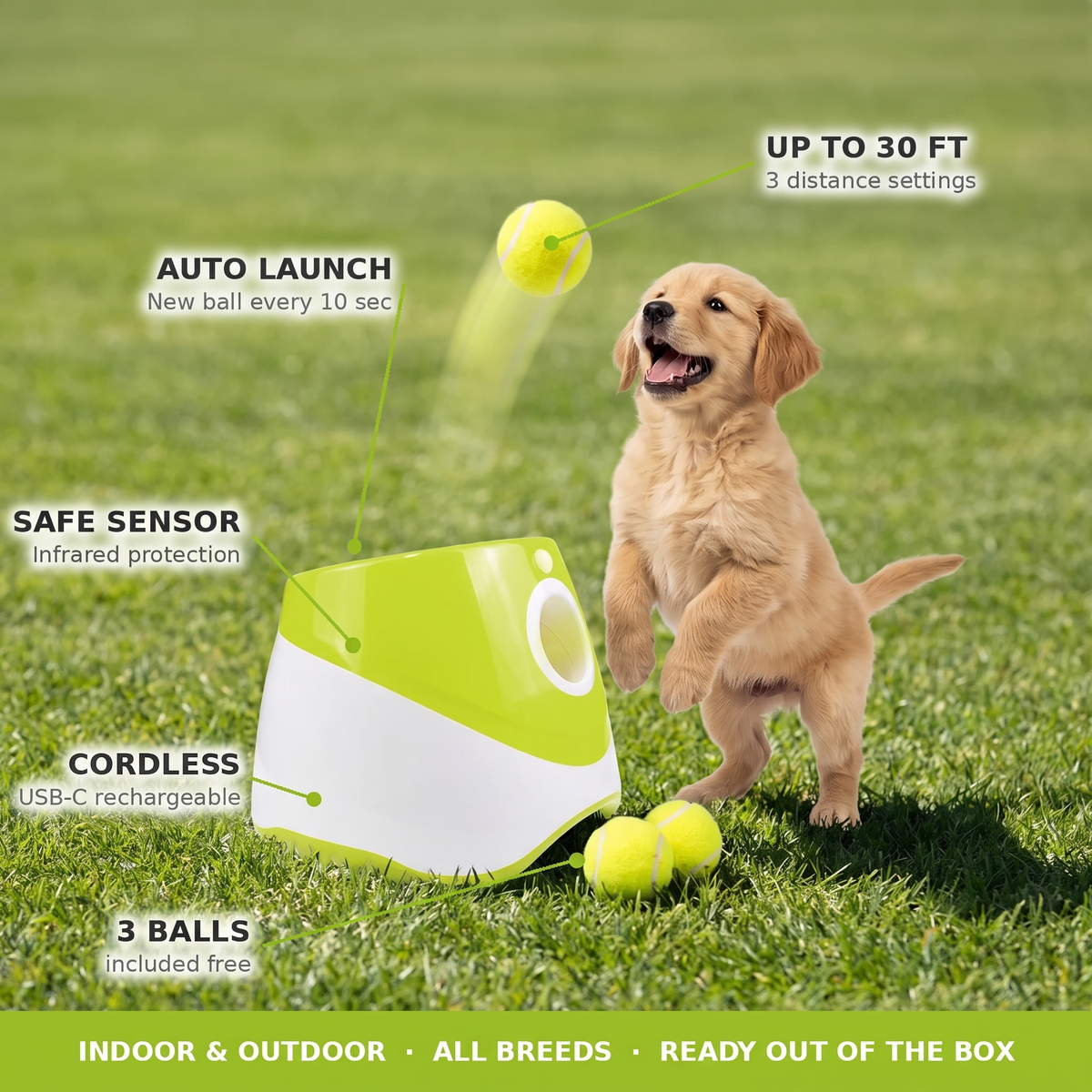 Muffly™ Automatic Dog Ball Launcher
