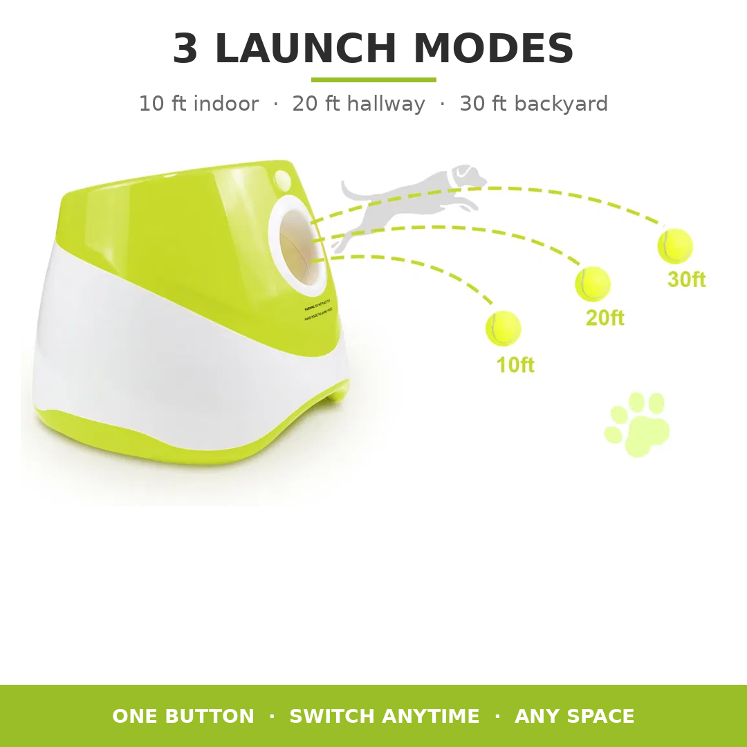 + FREE 3 Distance Modes