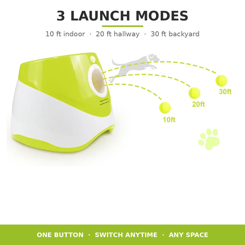 + FREE 3 Distance Modes